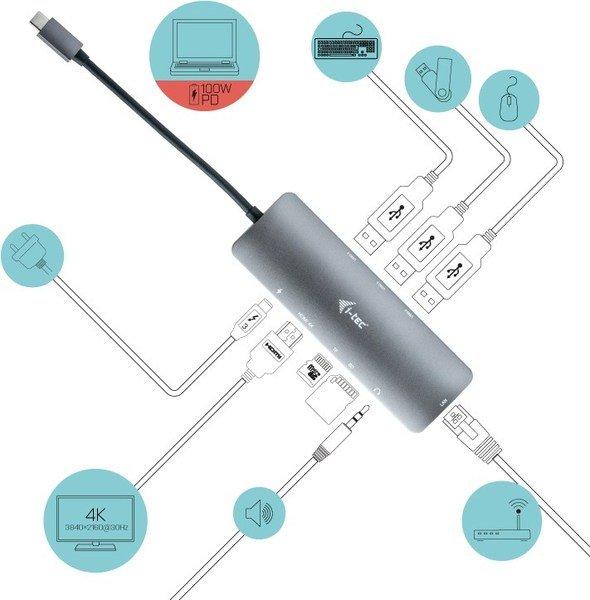 i-tec  Metal USB-C Nano Docking Station 4K HDMI LAN + Power Delivery 100 W 