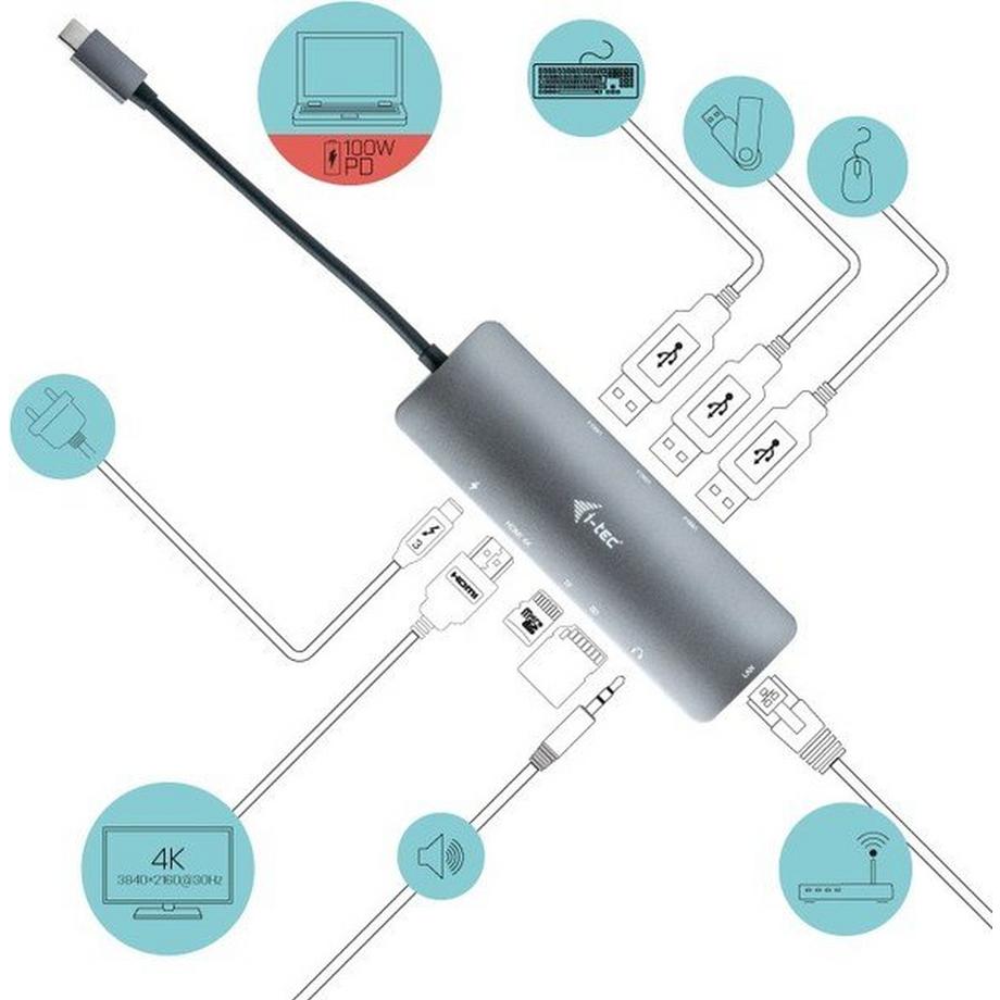 i-tec  Metal USB-C Nano Docking Station 4K HDMI LAN + Power Delivery 100 W 