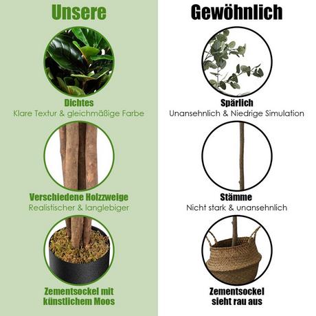 B2X 120 cm Künstlicher Feigenbaum Kunstpflanze Deko mit Blumentopf  