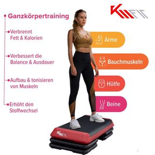 KM-Fit  Tavola a gradini 