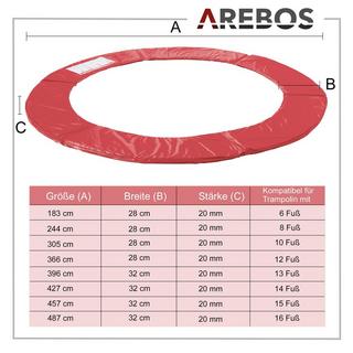 Arebos  Protection des bords du trampoline 