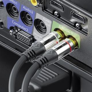 sonero  sonero S-AC600-001 cavo audio 1 m 3.5mm 2 x RCA Nero 