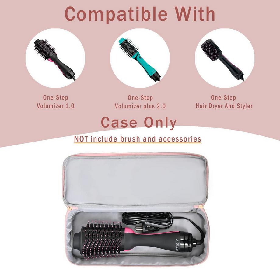 Only-bags.store  Reisetasche Haartrockner, Volumizer, Styler, Doppellagige Aufbewahrungstasche für Heißluftbürste Haartrockner, Tragetasche für Haartrockner Haarglätter 