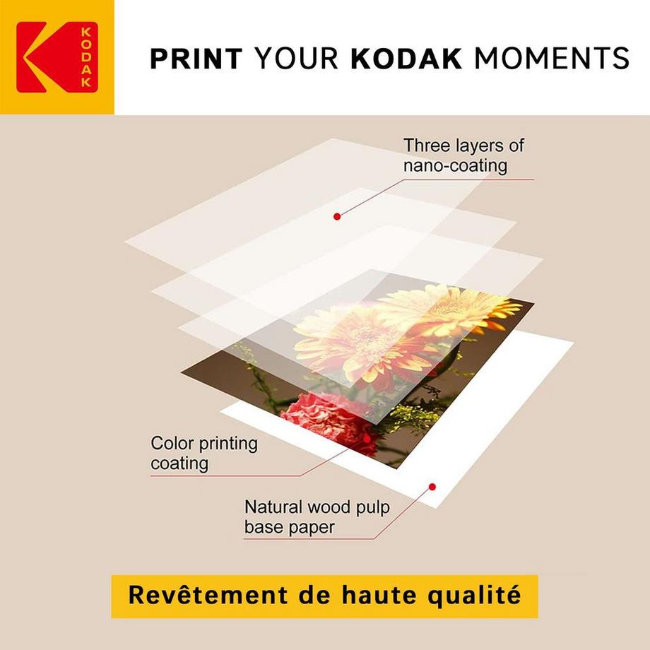 Kodak  KODAK 10 x 15 cm mattes, glattes Papier, 230 g/m², 50 Blatt 