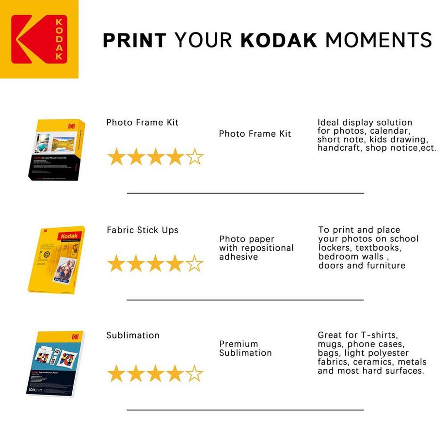 Kodak  KODAK 10 x 15 cm mattes, glattes Papier, 230 g/m², 50 Blatt 