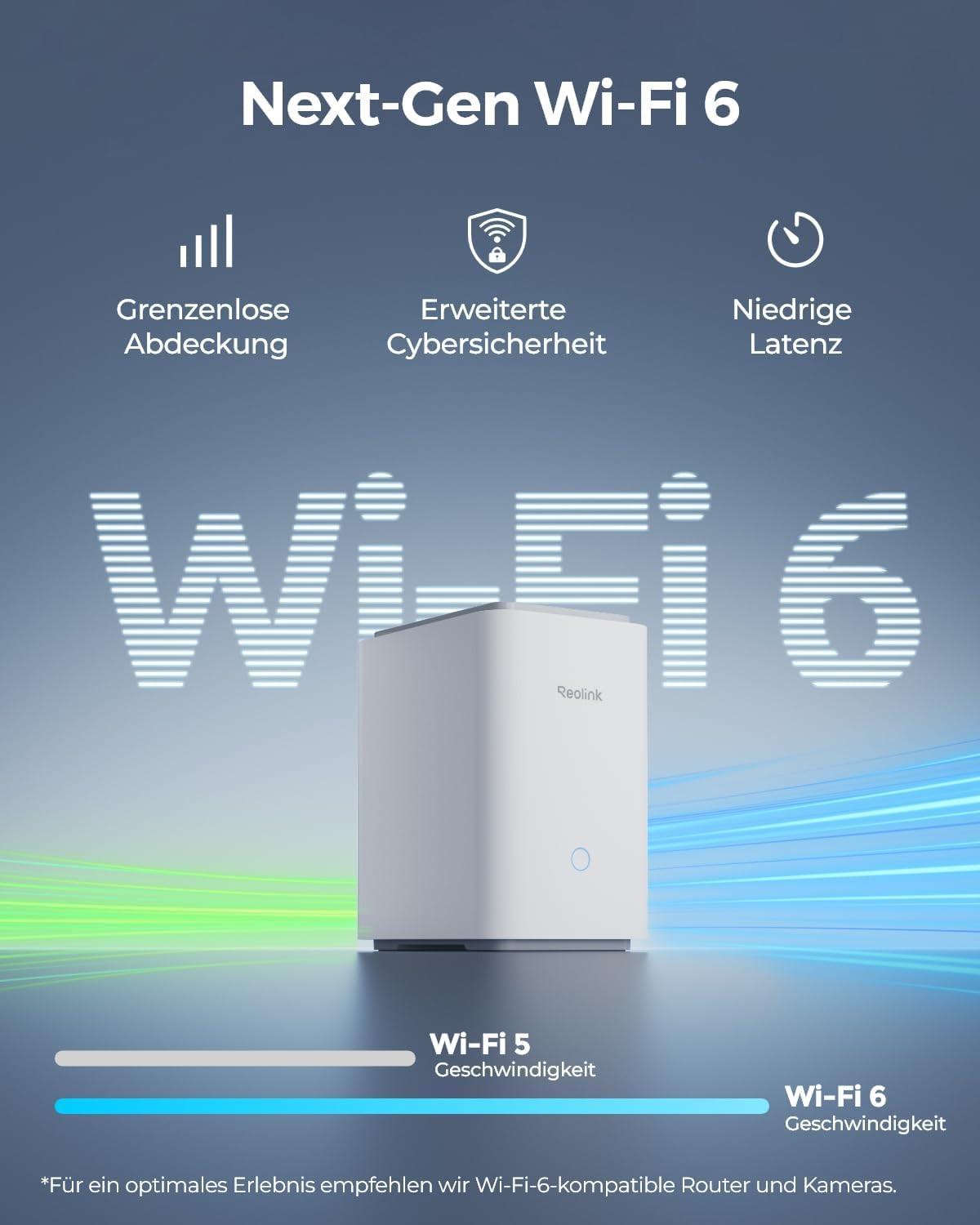 Reolink  Home Hub Pro P1 & 2TB HDD 