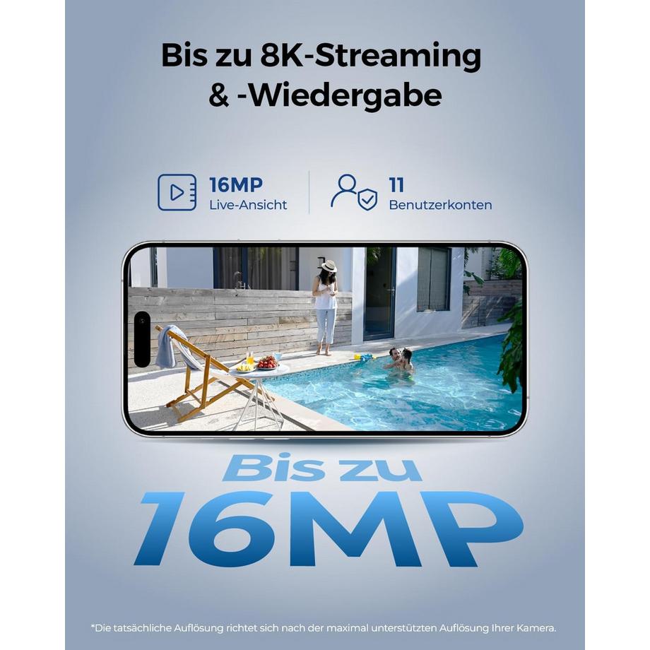 Reolink  Home Hub Pro P1 & 2TB HDD 