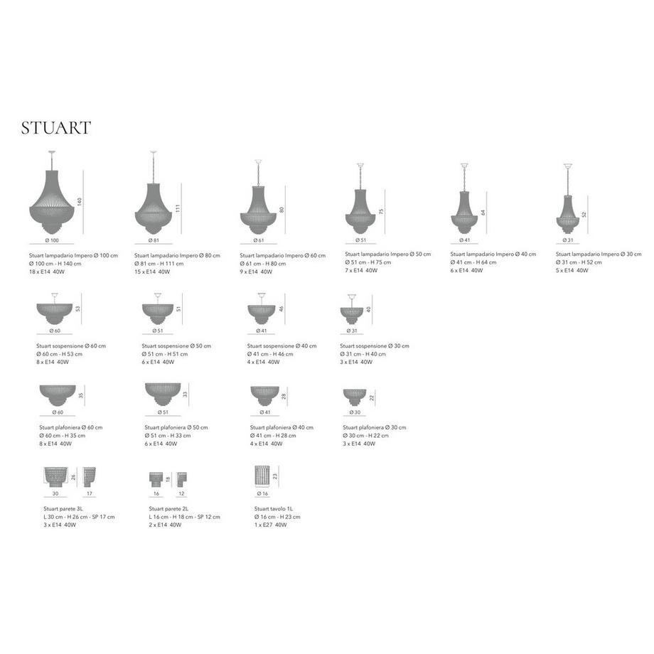 mutoni Lustre Impero Stuart  