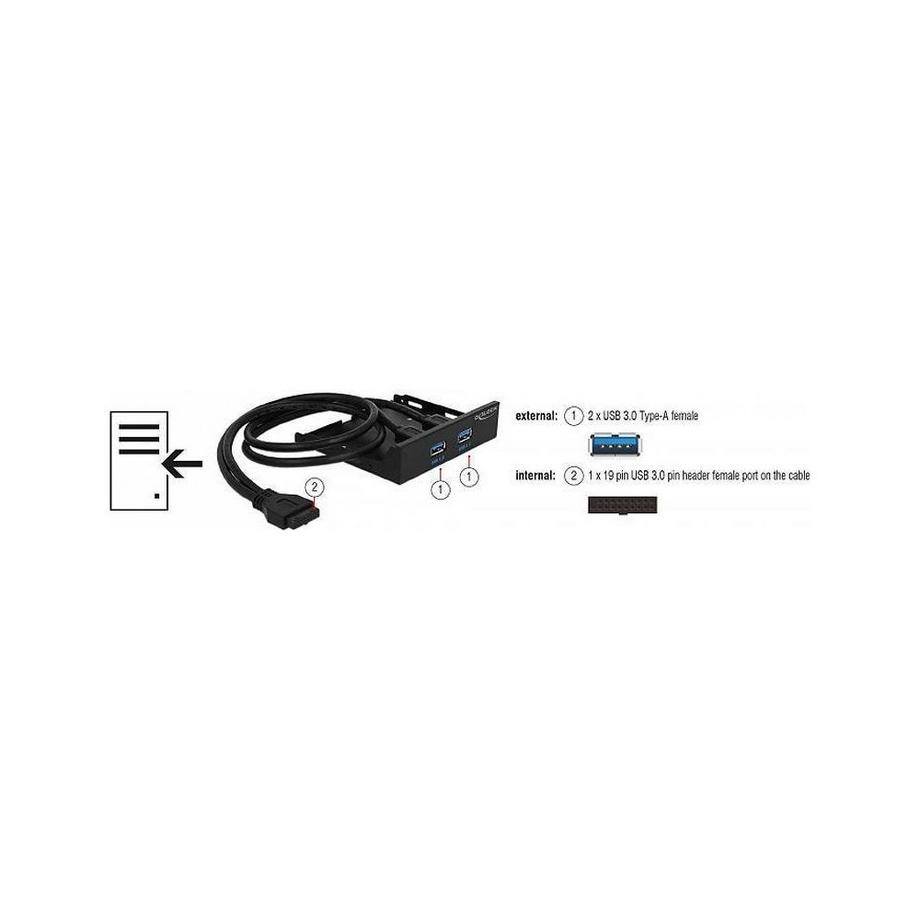 DeLock  63994 hub di interfaccia 5000 Mbit/s Nero 
