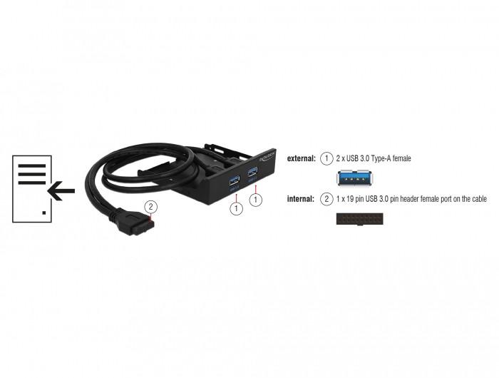 DeLock  63994 (2x USB) 