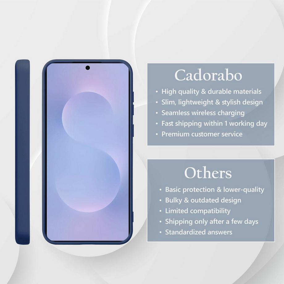 Cadorabo  Samsung Galaxy S25 Edge Hülle im Liquid Case Design 
