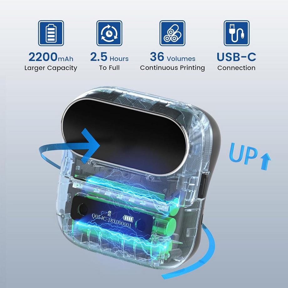 Phomemo  M220 Etikettendrucker 