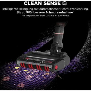Shark IZ400CH Stratos Anti Hair-Wrap Akkustaubsauger mit Flexology  