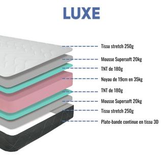 AB Matelas Matelas Luxe | 90x190cm avec 1 Oreiller en flocons mémoire 60x60cm | mousse 35kgm³ | 24 cm  