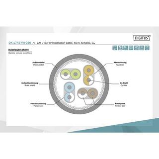 Digitus  Cat.7 S/FTP installation cable, 50 m, simplex, Dca-s1a,d0,a1 