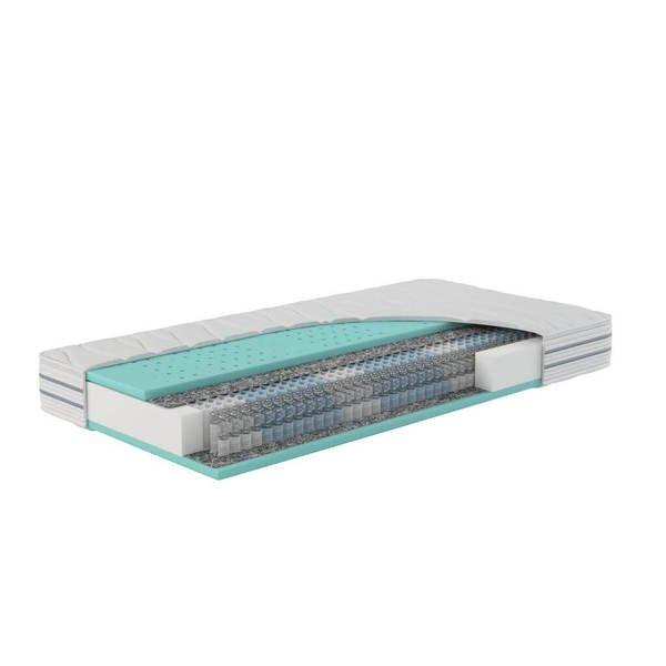 Image of Sky S2 Boxspringmatratze 7-Zonen Sky S2 Boxspringmatratze 7-Zonen