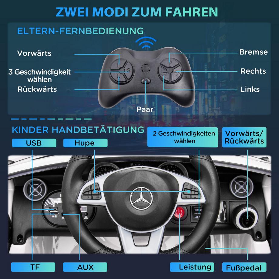 AIYAPLAY  Kinder Elektroauto 