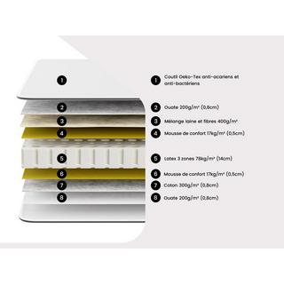 DREAMEA Lit électrique relaxation tout plots matelas 100% latex 5 zones JUPITER de DREAMEA 2 moteurs OKIN  