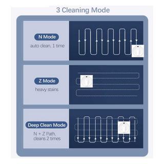 Blue Chilli Fensterreinigungsroboter, automatisches Sprühen von Wasser, YW209, Glasreinigungsroboter, 2500 PA Saugkraft  