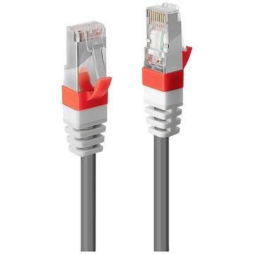 Cat.6 A SSTP S/FTP PIMF Premium Patchkabel 10 GBi - Kabel