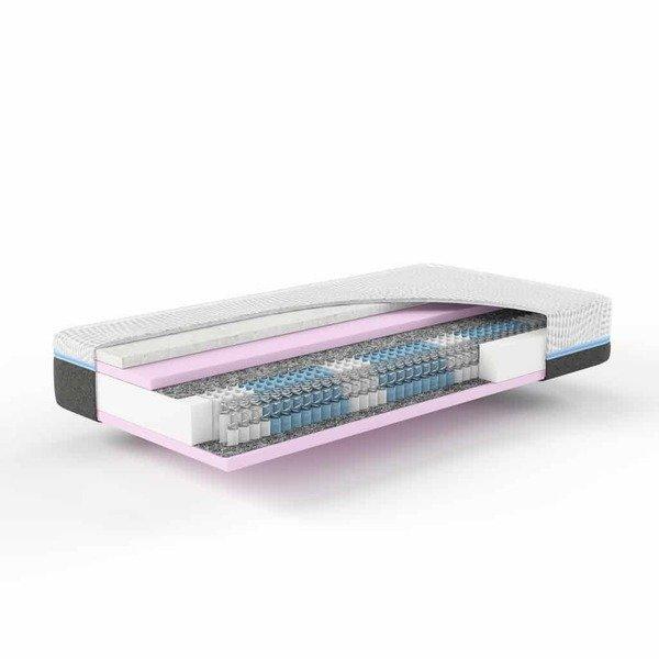 Image of Viscoline Star weiche Viskosematratze Viscoline Star weiche Viskosematratze