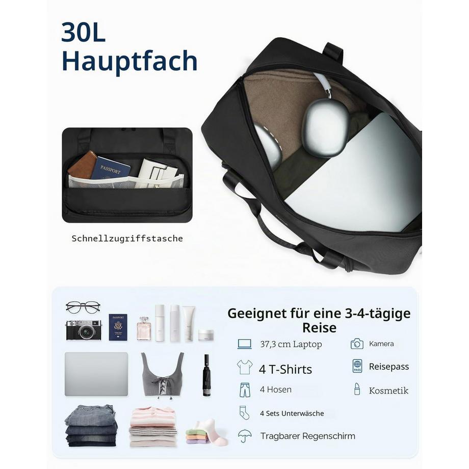 Only-bags.store Faltbare Reisetasche Untersitz-Handgepäck  