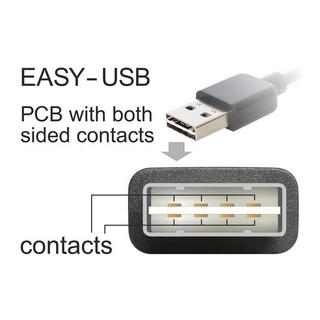 DeLock  1m USB 2.0 A - mini USB m/m cavo USB USB A Mini-USB A Nero 