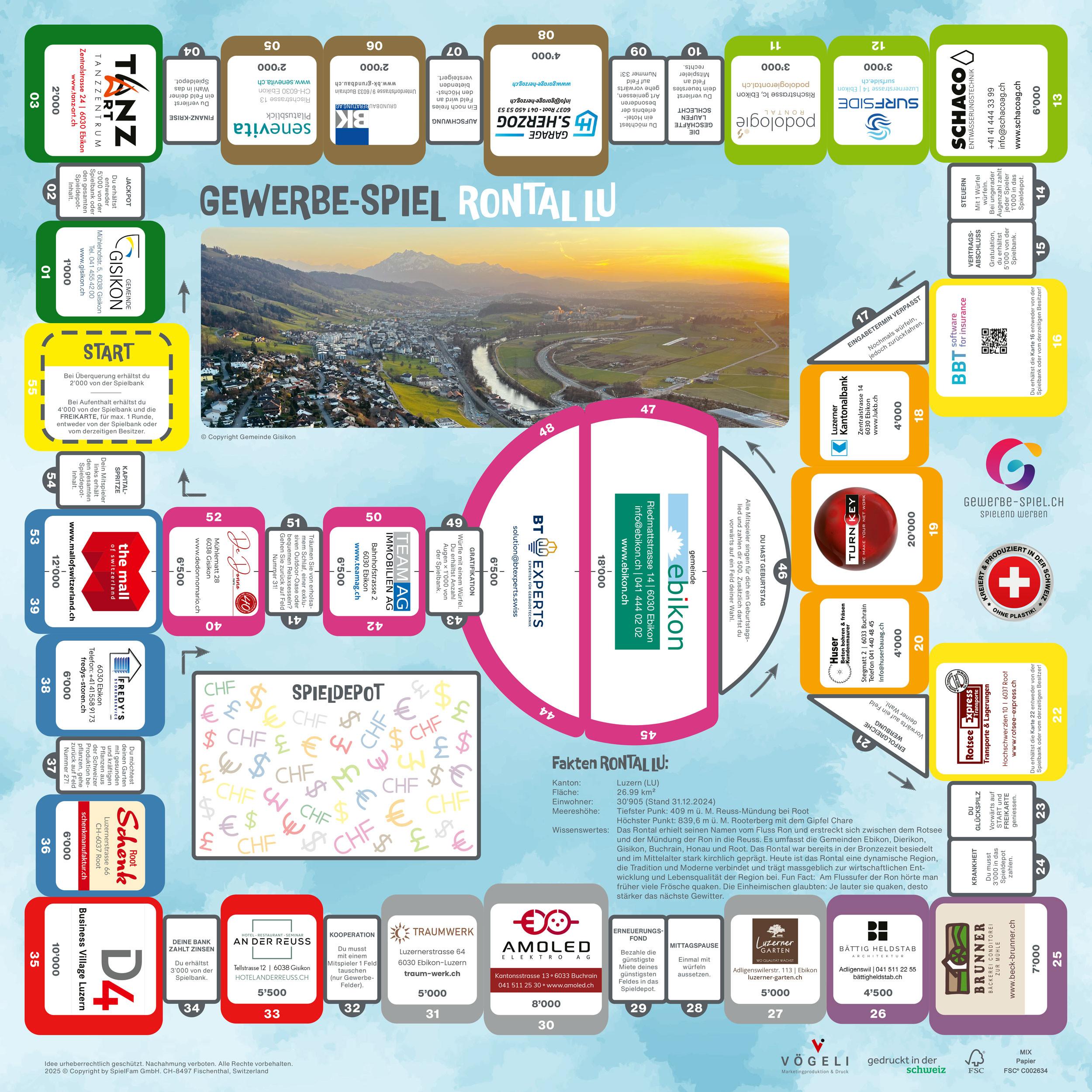 GEWERBE-SPIEL  Jeu des commerces RONTAL LU (Allemand) 