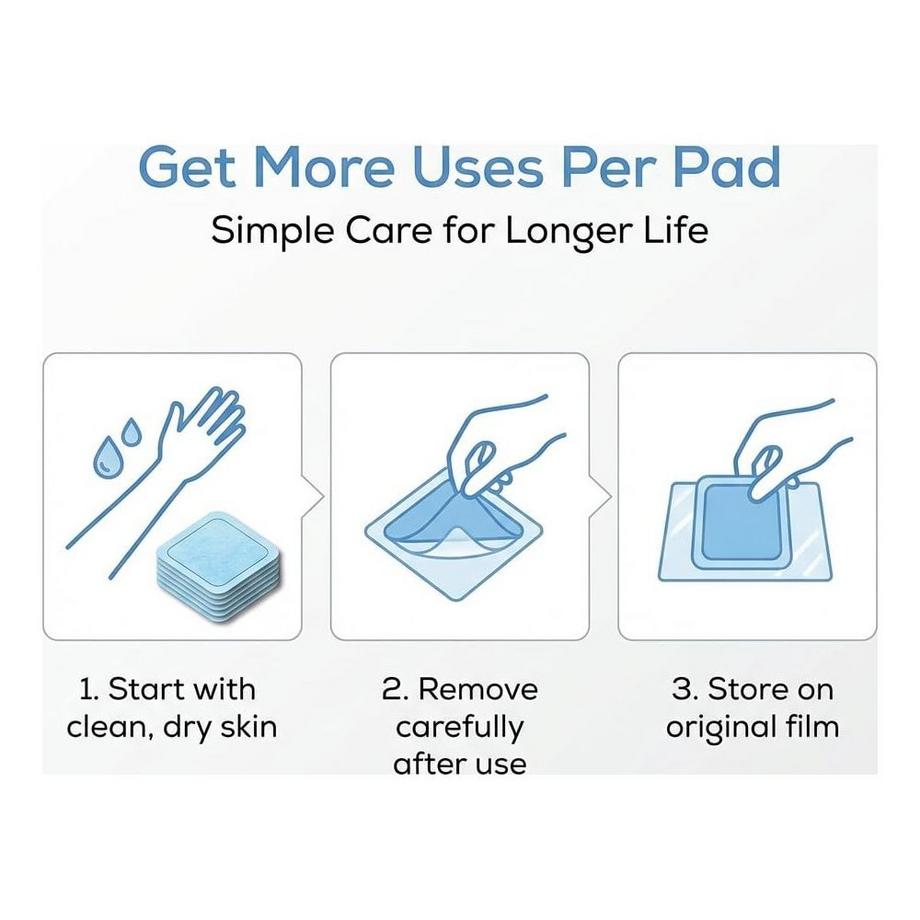 beurer EM 59 Chaleur Gel-Pads  