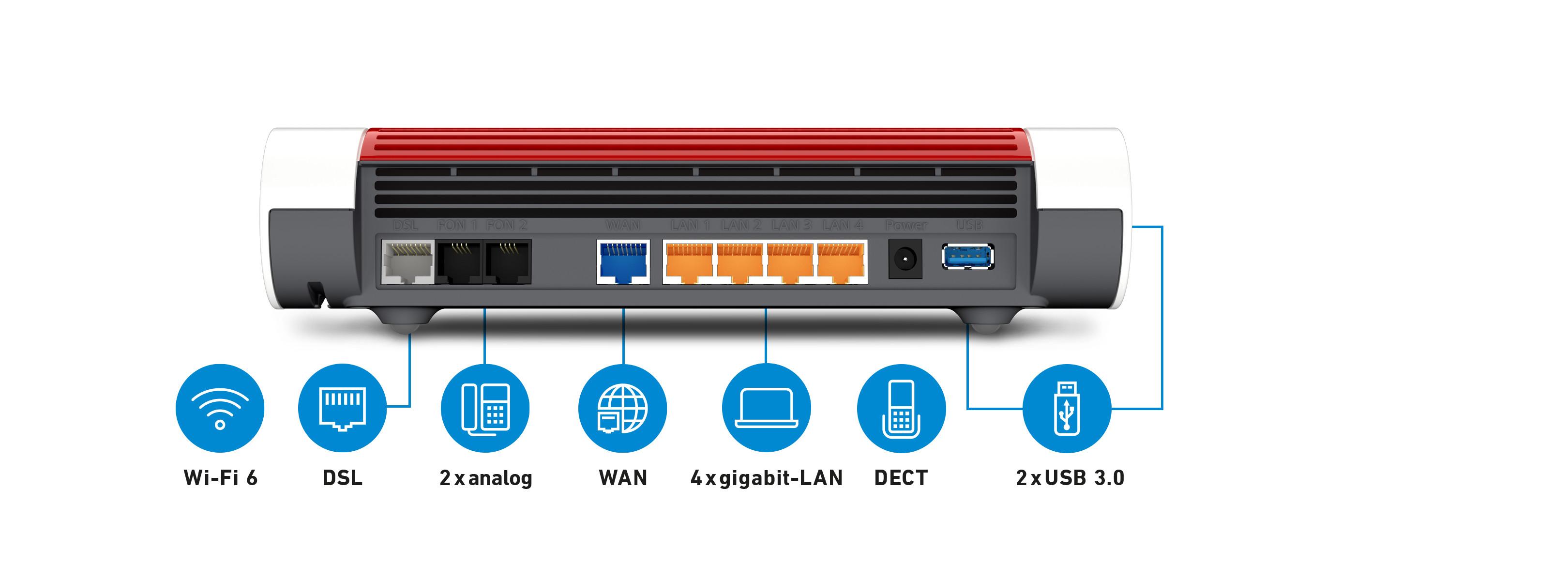 AVM  FRITZ!Box WLAN 7590 AX A-CH WLAN-Router 