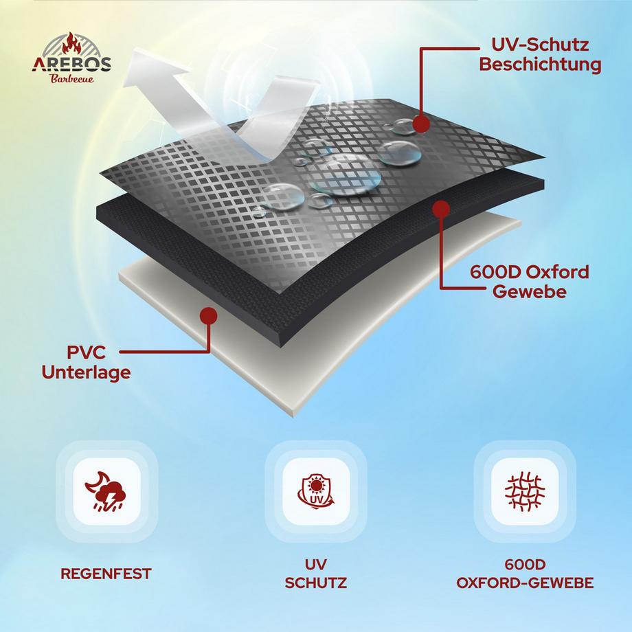 Arebos  Couverture pour le barbecue 