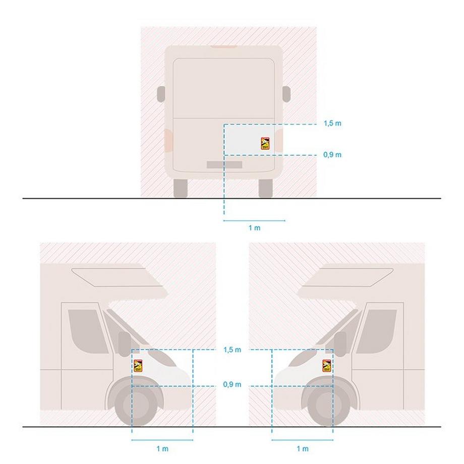 Pricenet  Aufkleber „Achtung Angles Morts!“ Wohnmobil 
