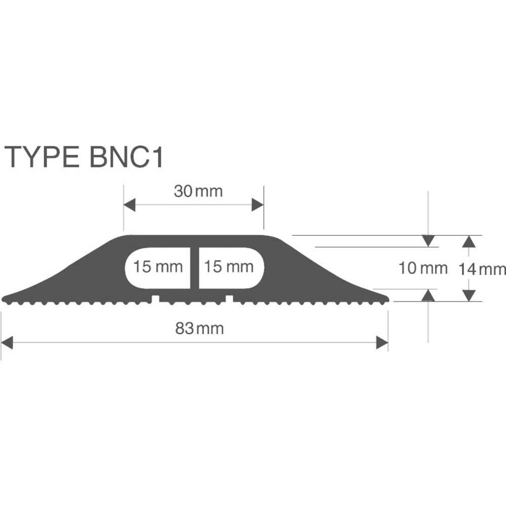 Vulcascot  ège-câbles Snap Fit BNC 