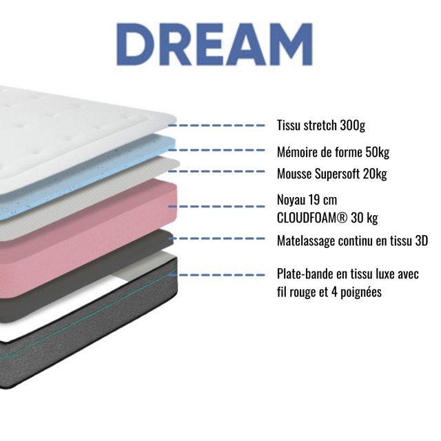 AB Matelas Materasso in schiuma Dream - 200x200cm - Home memoria di forma 50kg/m³ - 23 cm  