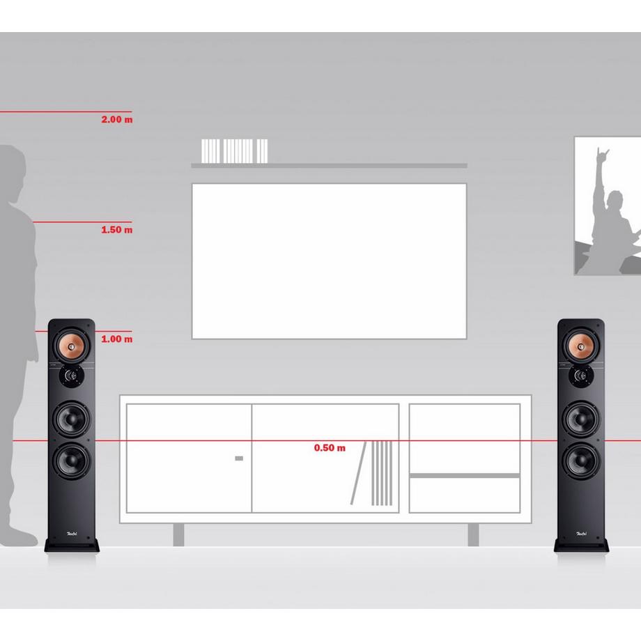 Teufel  Ultima 40 Mk3 