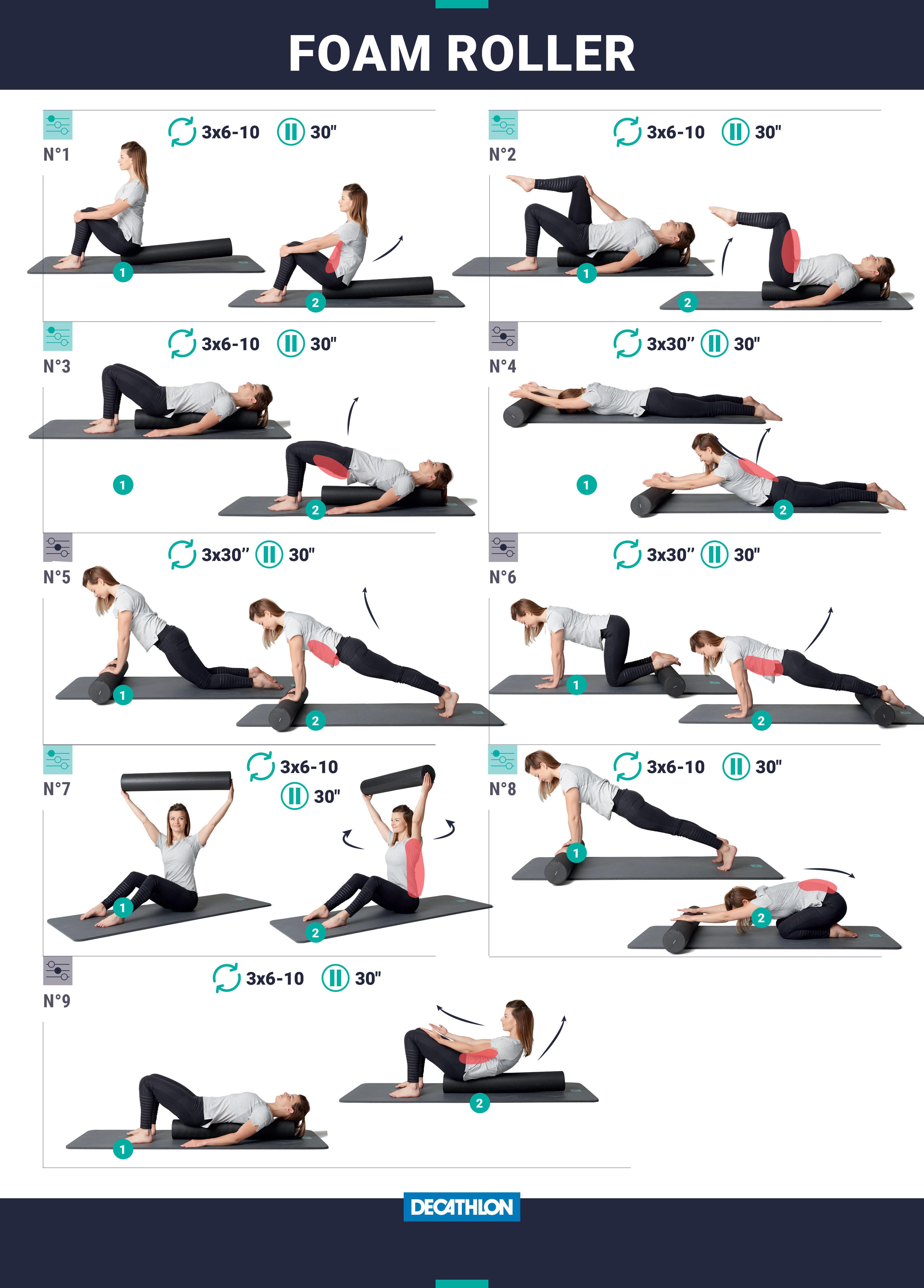 DOMYOS  Massagerolle - FOAM ROLLER 