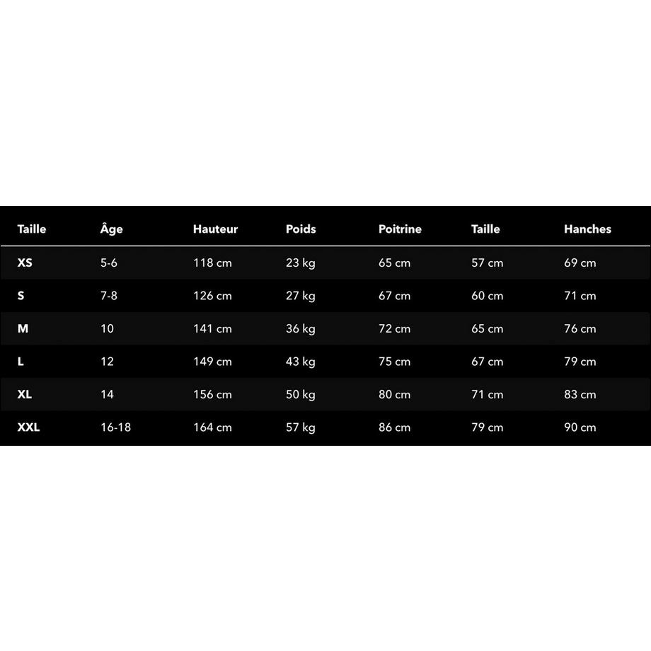 Patagonia Retro-X Jacke  