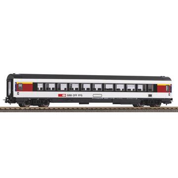 PIKO 58688 parte e accessorio di modellino in scala Modello di ferrovia e di treno