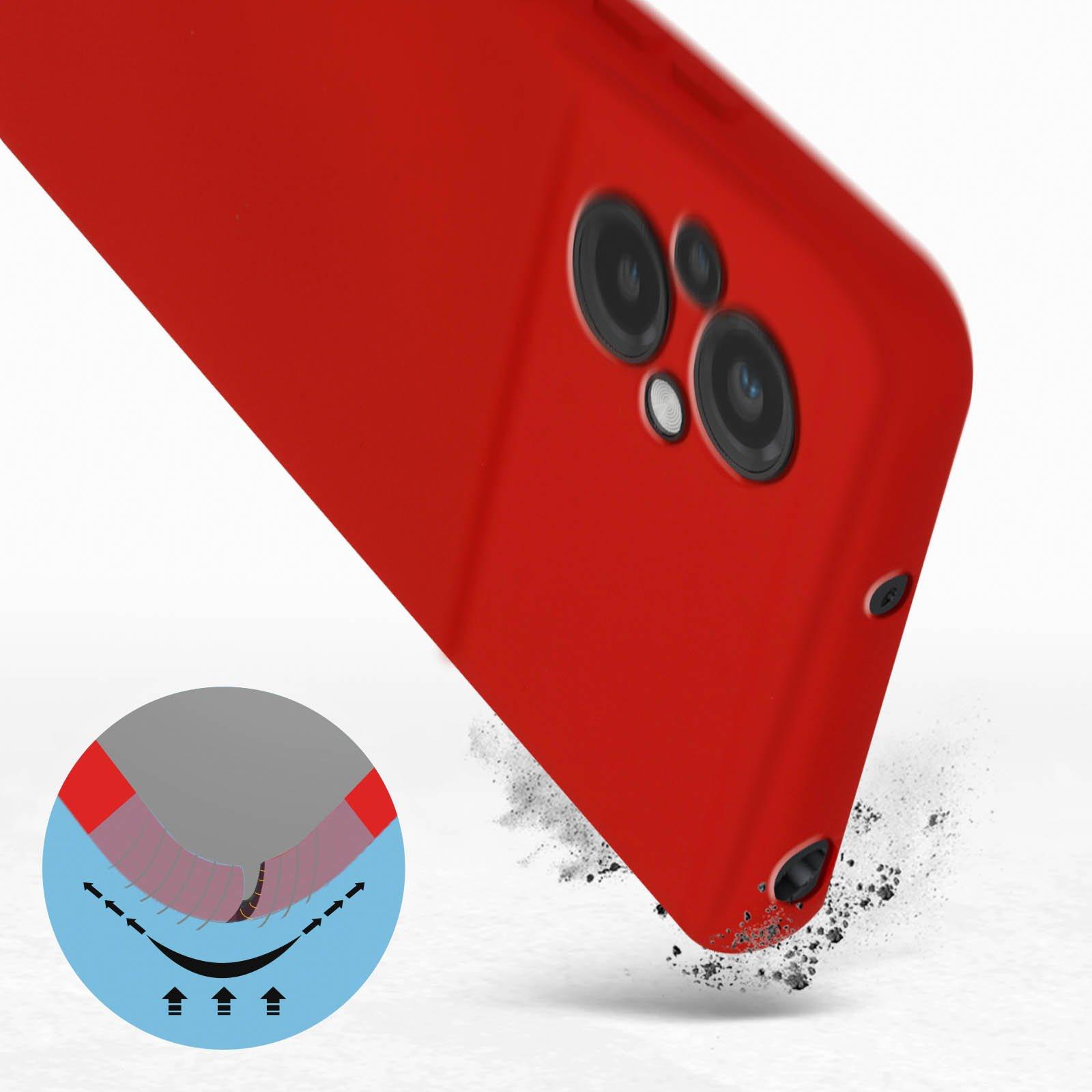 Avizar  Coque Xiaomi Poco M5 Semi-rigide Rouge 