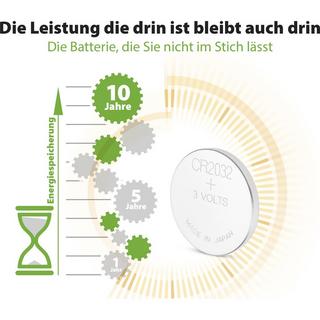 GP Batteries  CR2032 GP da 2 pacchi 