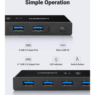 UGREEN  2x4 Sharing Switch Box 30768 USB 3.0 for 2 PCs 