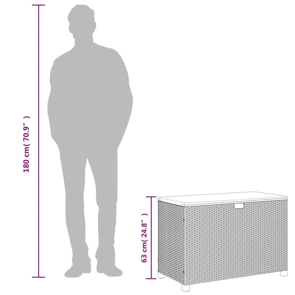 VidaXL Garten-auflagenbox poly-rattan  