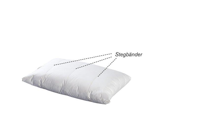 DOR Oreiller à 3 comp. adjustable Duvet et plumes, COMFORT  