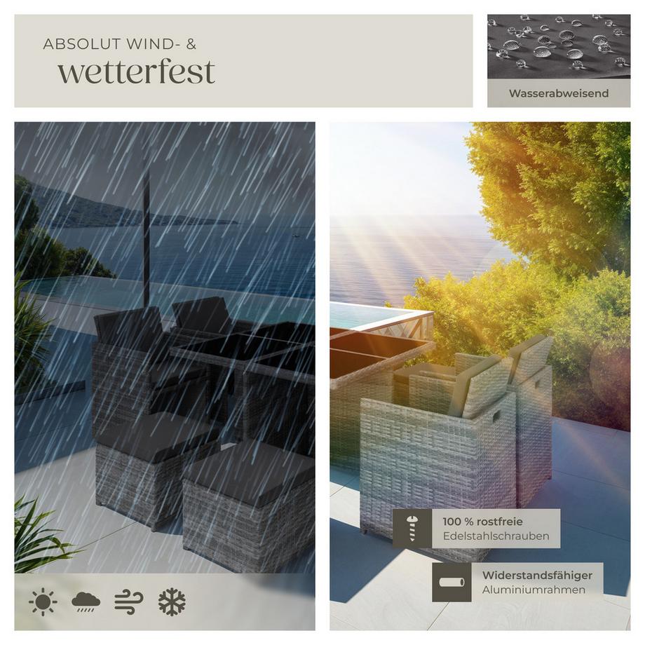 Tectake Salon de jardin MANHATTAN avec cadre en aluminium  