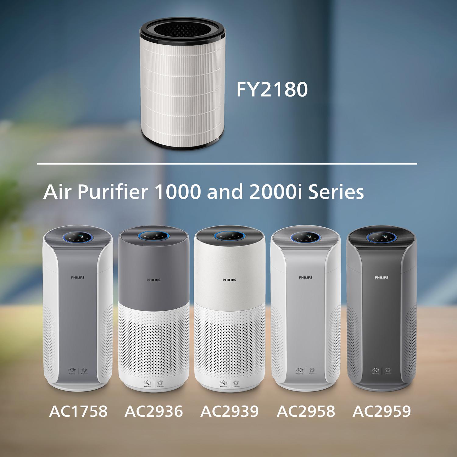 PHILIPS Filtro di ricambio  