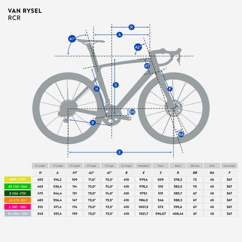 VAN RYSEL  RCR Pro Team Ace Di2 Signature 