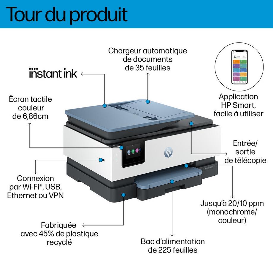 HP  OfficeJet Pro 8125e Sans fil All-in-One Couleur Imprimante, Instant Ink; Impression recto-verso 