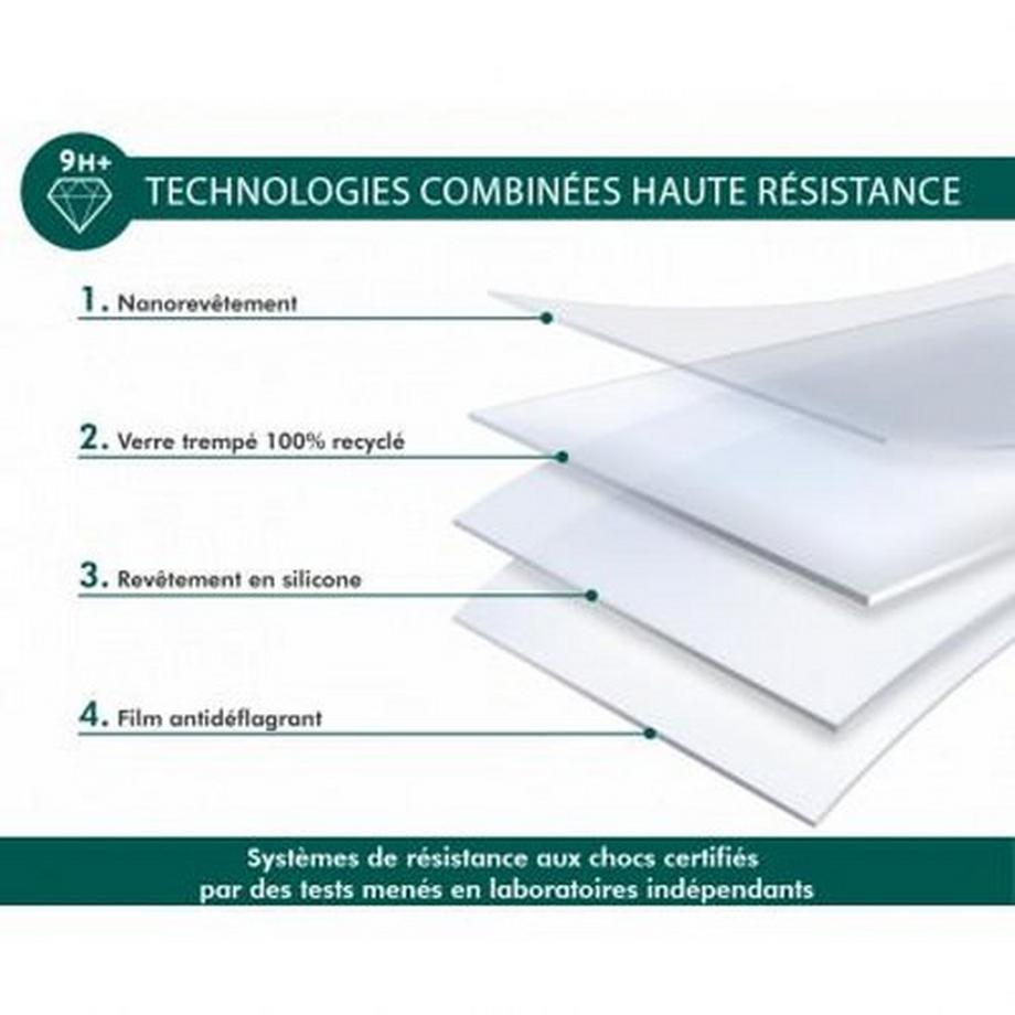 Force Power  Salvadisplay per iPhone 15 Plus 