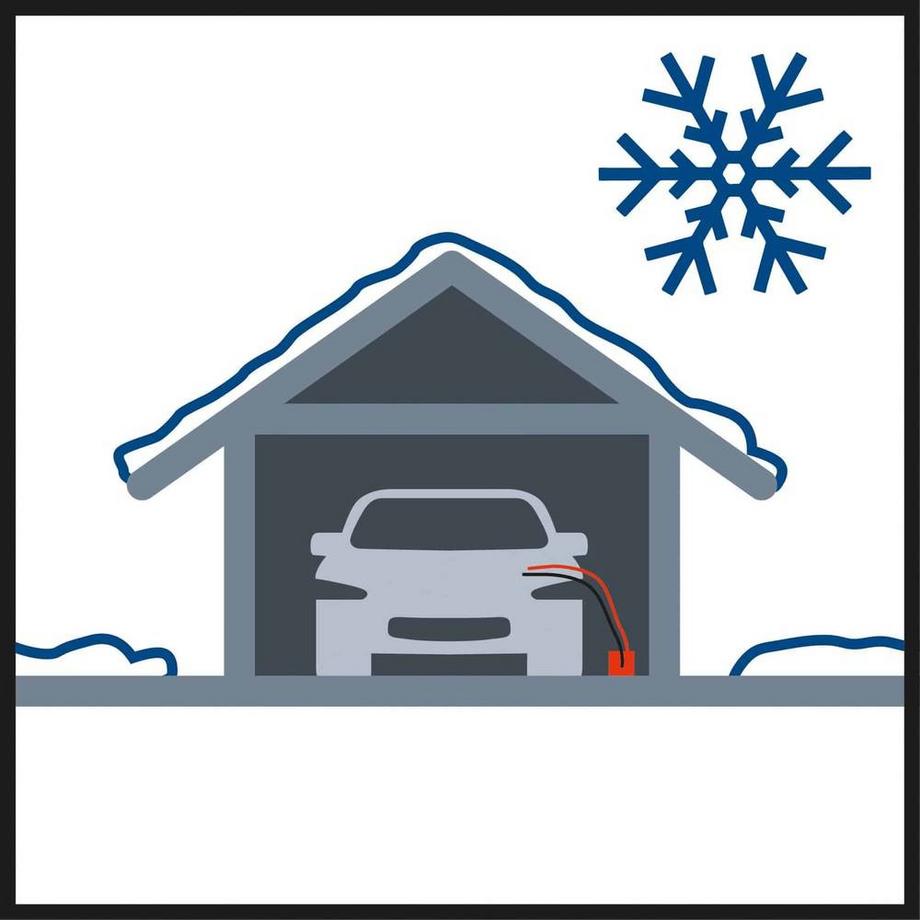 Einhell  Chargeur de batterie CE-BC 5 M LiFePO4 