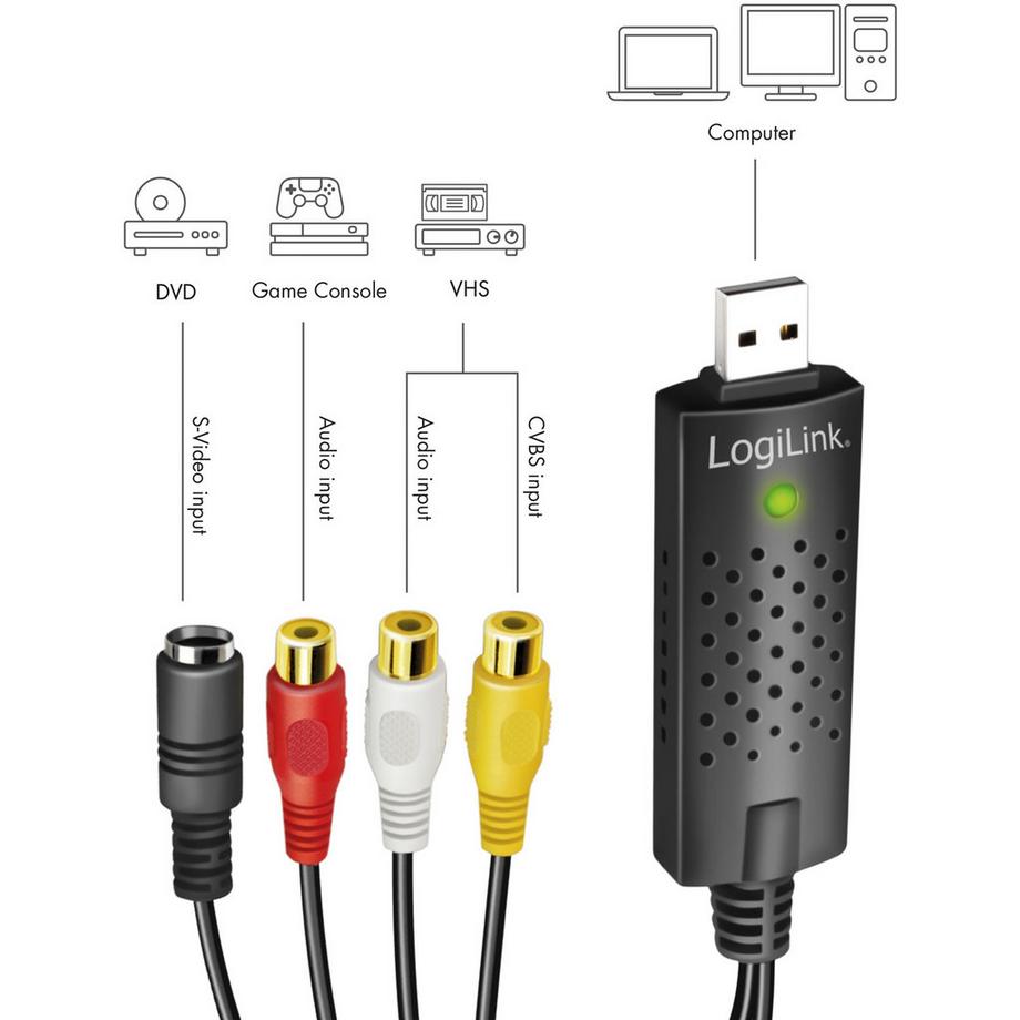 LogiLink  USB 2.0 Audio/Video-Grabber RCA + SVHS 